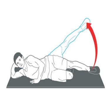 Hip abduction in side lying